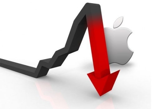 苹果股价连续5日下跌:A股动荡或影响在华业绩