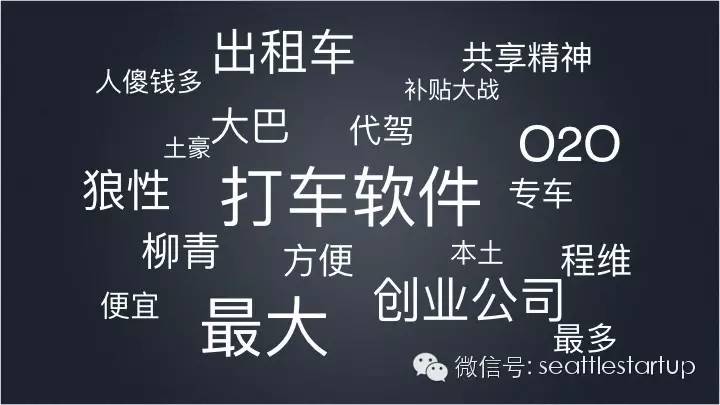 大家都知道滴滴是按市场经济的规律动态定价的,上下班高峰期车少那