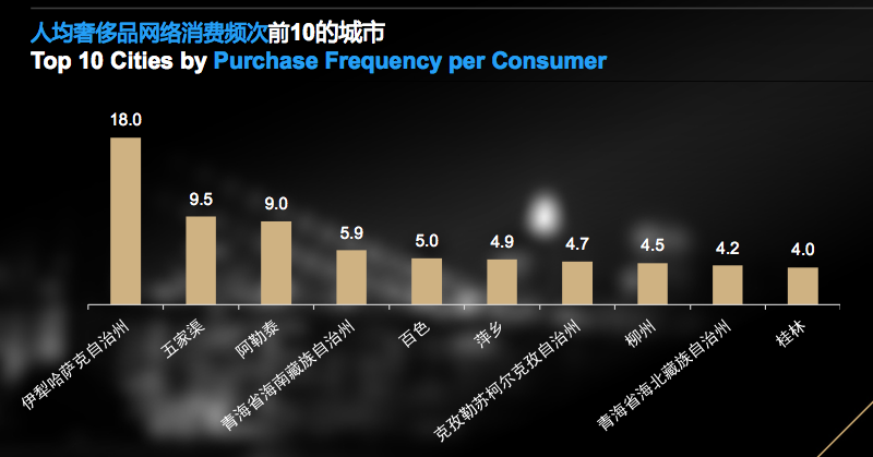 人口少的三线_人口与国情手抄报字少(2)