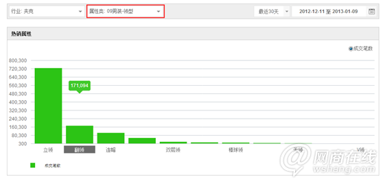 20130305093153758.png
