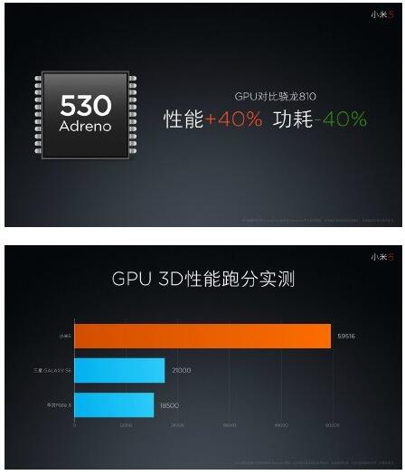 一张图看懂小米5到底有多快:号称性能提升100%,运算速度快到没朋友